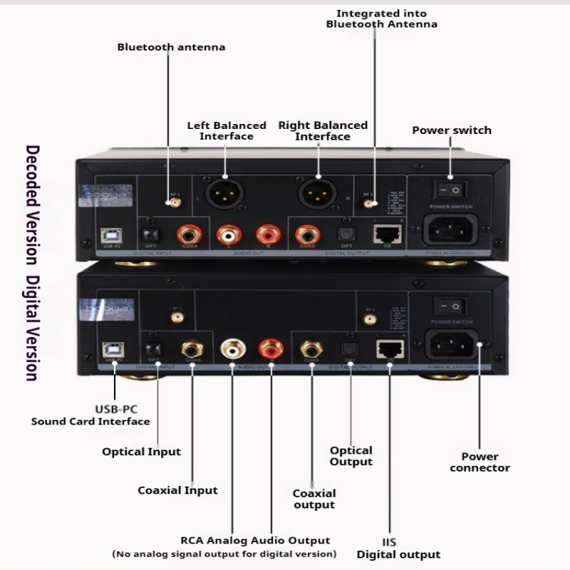 デスクトップ用ロスレスオーディオDACプレーヤー、Bluet - Audio Without Music のレビューと価格